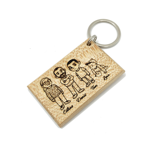 Porte-clés en bois – Avatars gravés à partir de vos photos