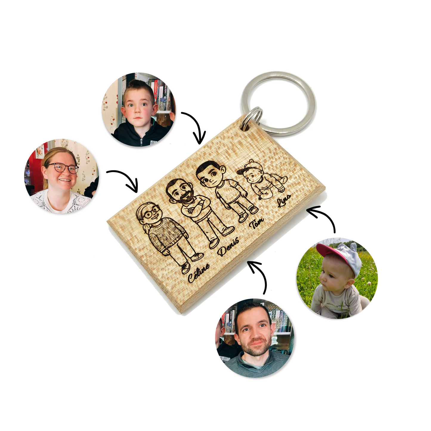 Porte-clés en bois – Avatars gravés à partir de vos photos