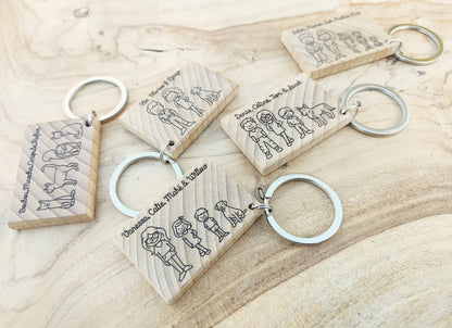 Porte clés famille avec texte prénoms gravés